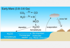 来自古代火星上甲醛的生物分子